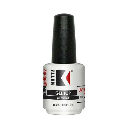 GEL TOPCOAT Matte