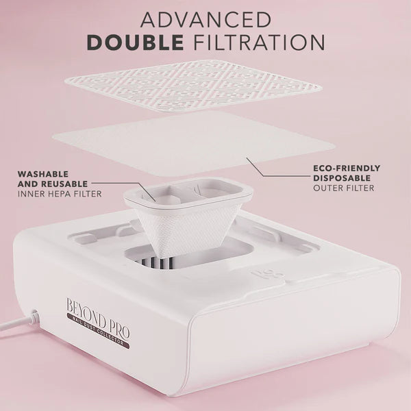 Beyond Pro Nail Dust Collector - White